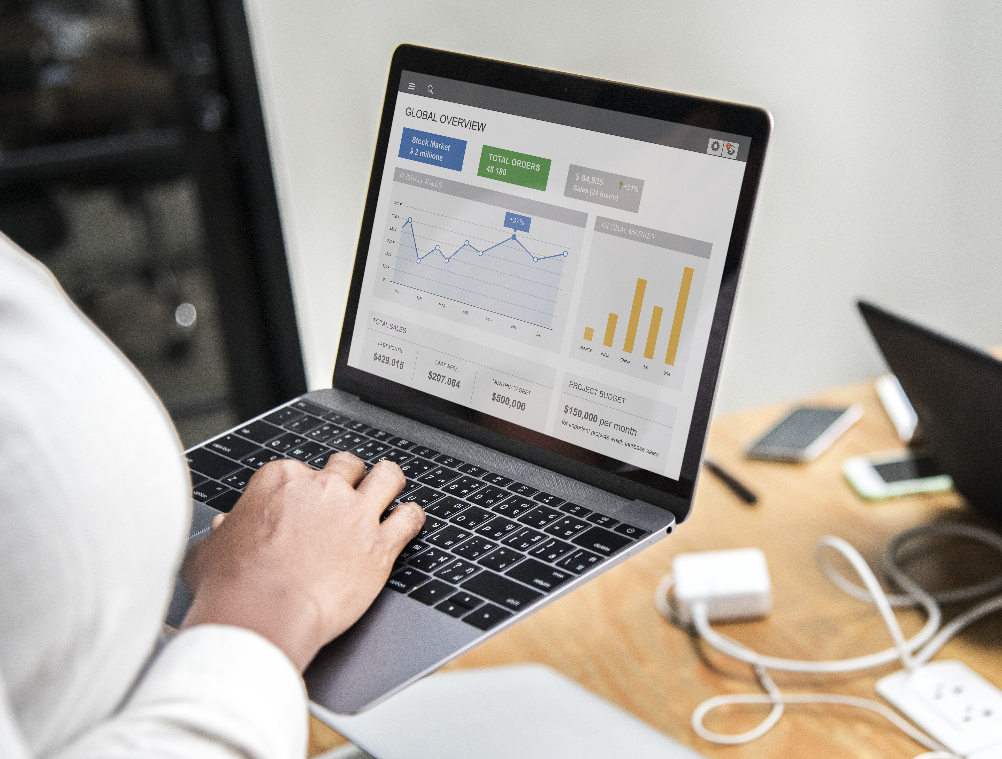 Collab – Online Learning Platform